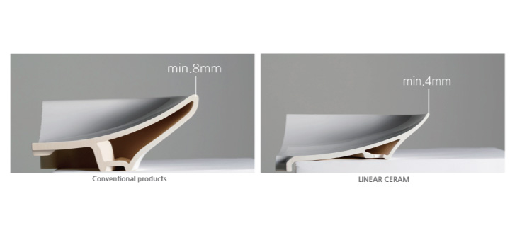 LINEARCERAM