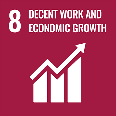 SDGs-Decent work and economic growth